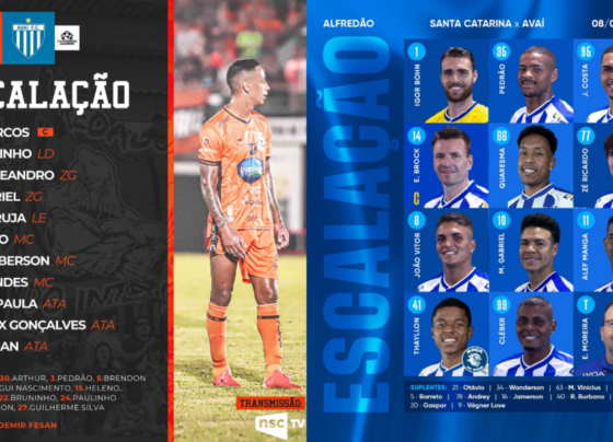 SCTODODIA