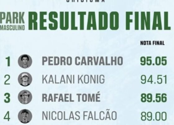 SCTODODIA