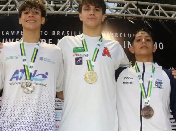 SCTODODIA